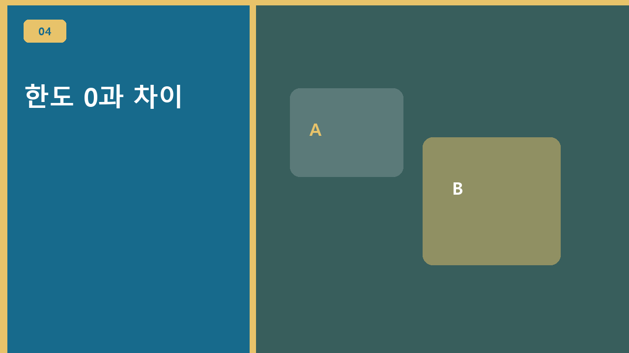 한도 0과 차이